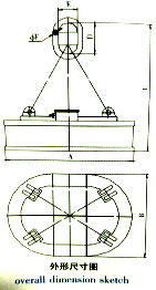 岳陽起重電磁鐵銷售,電纜卷筒生產(chǎn),岳陽通力電磁設(shè)備有限公司