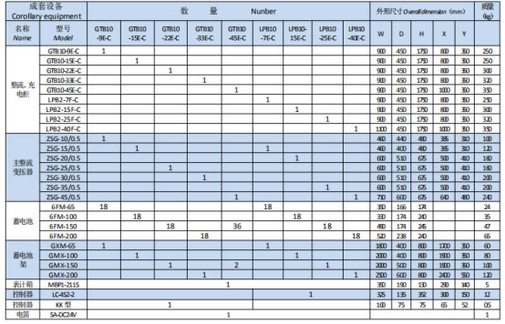 岳陽起重電磁鐵銷售,電纜卷筒生產,岳陽通力電磁設備有限公司