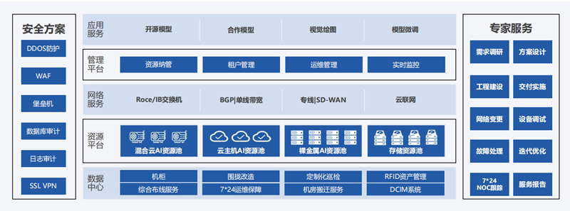 優云智聯.jpg 優云智聯.jpg